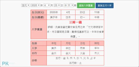 八字重量分析|線上八字計算機，算算自己八字有多重？簡易命理算命。